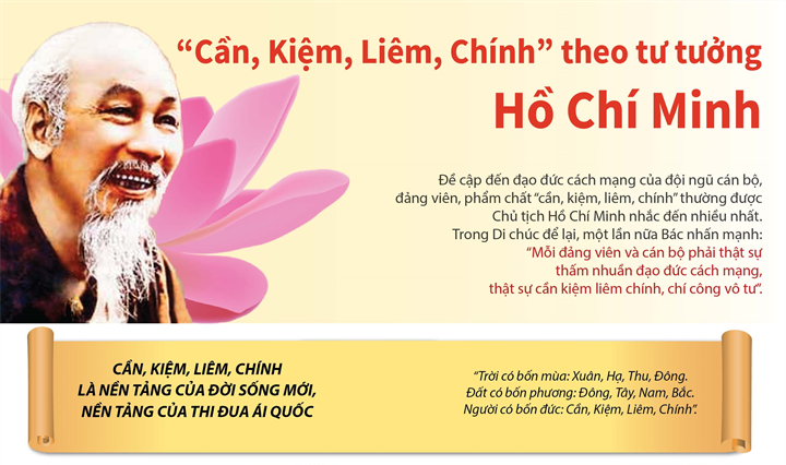 http://dukccq.daknong.gov.vn/hoc-tap-va-lam-theo-tam-guong-dao-duc-ho-chi-minh